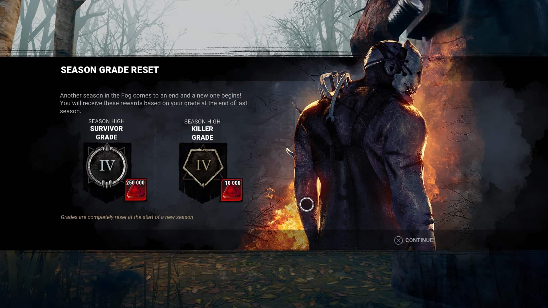 Dead By Daylight – Survivor / Killer Ranks, Grades and Rewards Explained